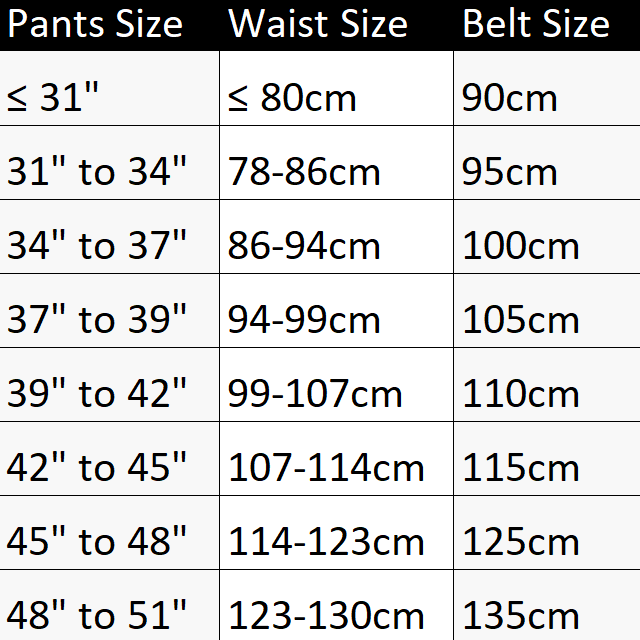 Belt men